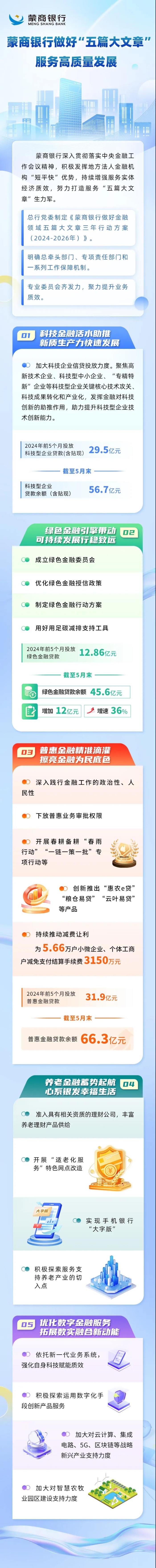 微信图片_20240702095458
