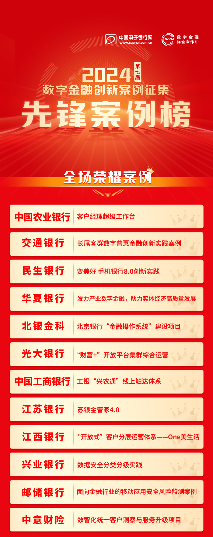 0先锋案例榜推广长图-全场荣耀案例