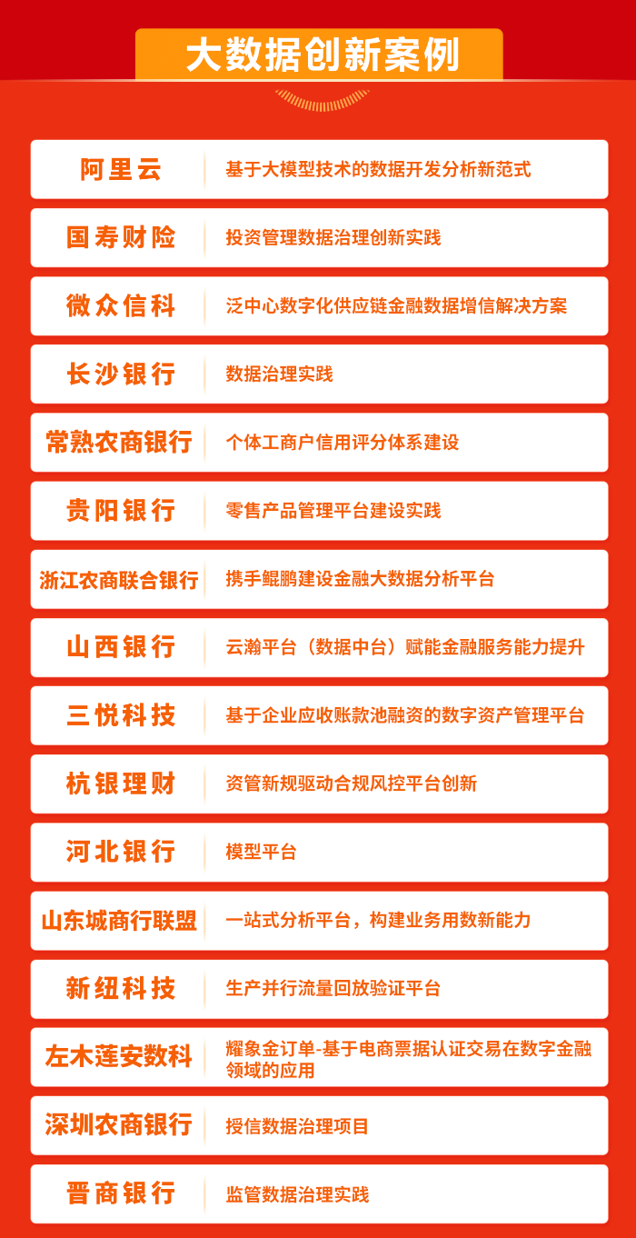 2先锋案例榜推广长图-大数据创新案例