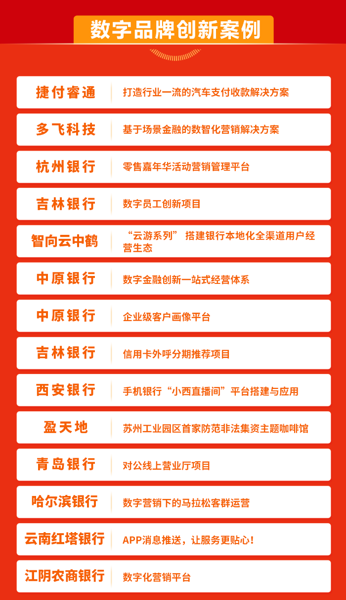 3先锋案例榜推广长图-数字品牌创新案例