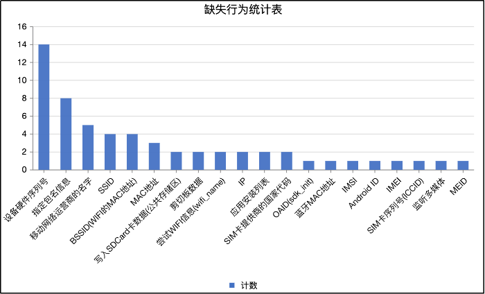 图片22