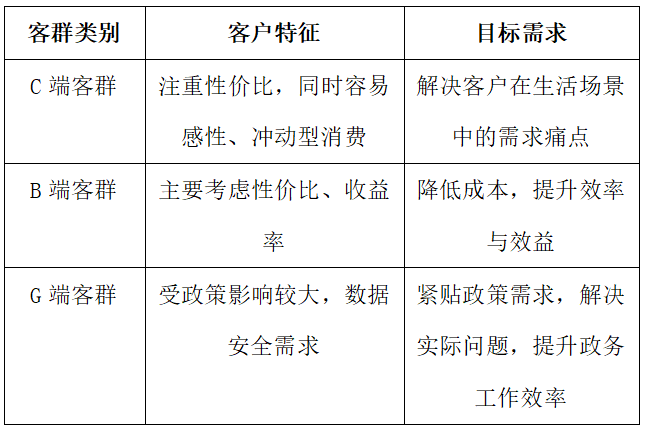 企业微信截图_17337331713469
