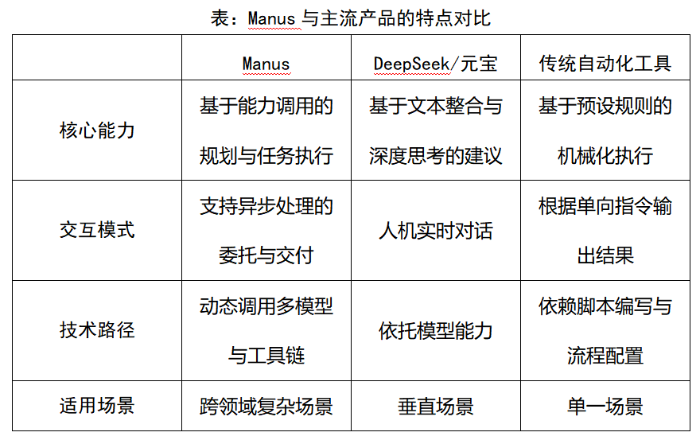 企业微信截图_1743403243236