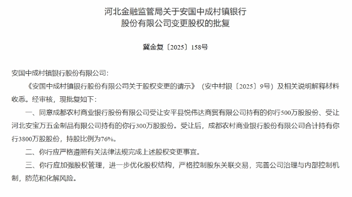 6.4-成都农商银行