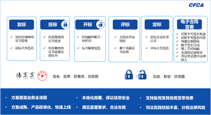 图片7
