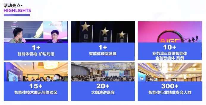 第三届中国AI智能体年会11月上海启幕， 探索企业级与金融场景AI智能体落地！