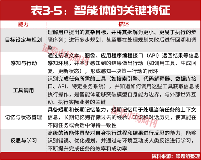 202601051767602372710934