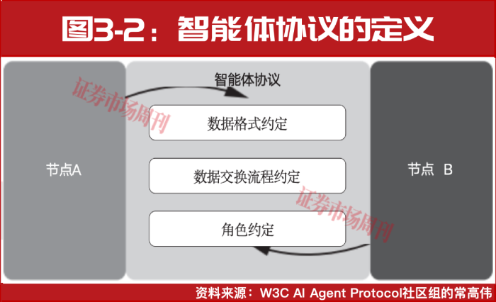 202601051767602372136644