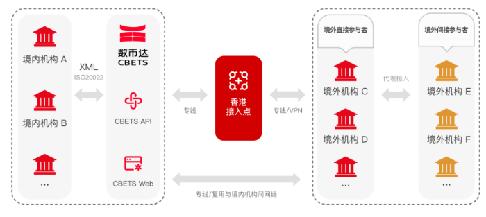 图片2 图片2