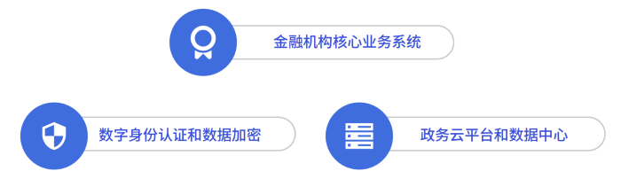 密码卡-适用场景 密码卡-适用场景