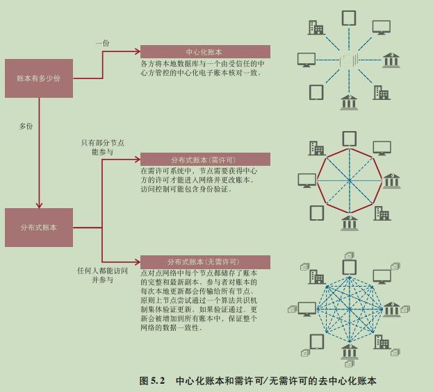 图片2 图片2