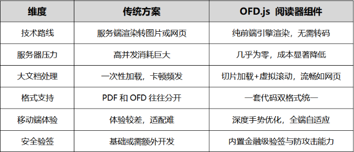 功能4-插图 功能4-插图