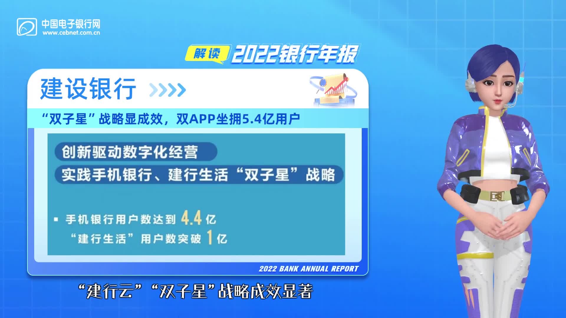 建设银行：“双子星”战略显成效，双APP坐拥5.4亿用户_中国电子银行网