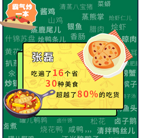 2018寻找中国最好金融IP